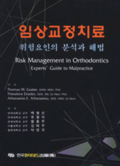 Risk Management in Orthodontics